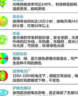 燈包裝 注意事項圖片