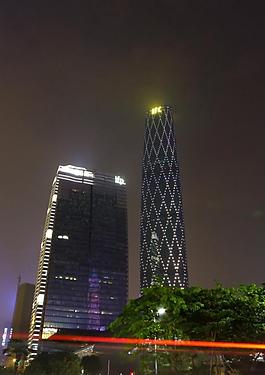 城市夜景圖片