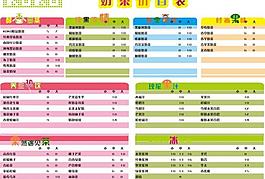 奶茶价目单图片