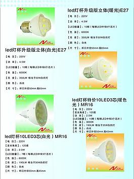 節(jié)能燈圖片
