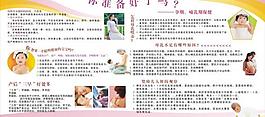 孕期 哺乳期保健展板圖片
