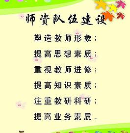 師資隊(duì)伍建設(shè) 展板圖片