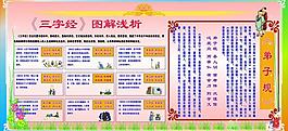 学校三字经展板图片