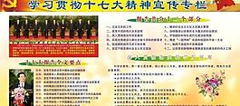 科學發(fā)展觀展板圖片