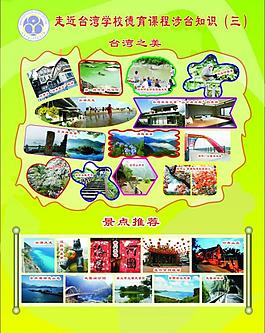 學校展板 臺灣之美 景點推薦圖片
