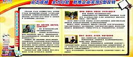 中國電信全員營銷英雄譜展板圖片