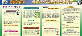 甲型hini流感展板 健康教育圖片