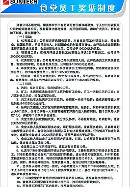 食堂員工獎懲制度展板圖片