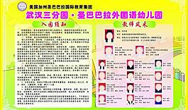 圣巴巴拉幼儿园展板图片