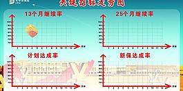 企業(yè)走勢圖圖片
