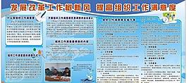 提高組織工作滿意度展板圖片