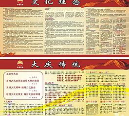 石油公司企業(yè)文化展板圖片