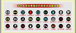 车内符号标示图片