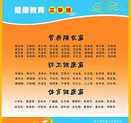 健康教育三字經(jīng)展板圖片