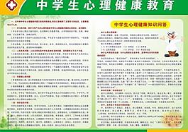 中学生心理健康教育知识展板图片