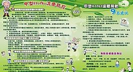 甲型h1n1宣傳展板圖片