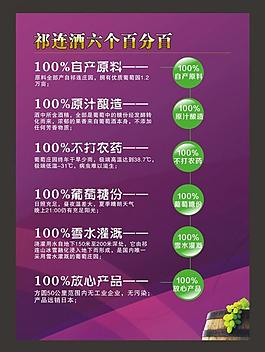 祁連冰酒6個百分百 展板圖片