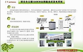 太陽能光伏發電系統展板圖片