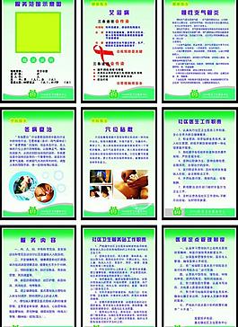 卫生服务站一整套展板图片