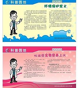 環(huán)境保護(hù)定義 吃這些食物容易上火 展板圖片