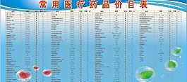 價目表圖片
