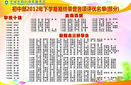 望城金海評優(yōu)名單圖片