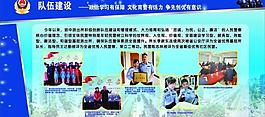 隊伍建設圖片