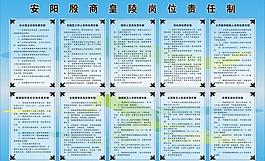 各種崗位責任圖片