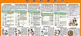 食品安全圖片