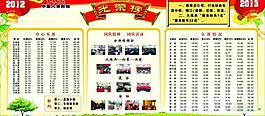 光榮榜圖片