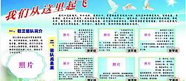 我們從這里起飛 初三展板圖片