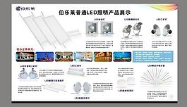 led燈具類別展示圖片
