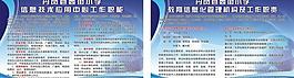 信息技術(shù)制度模板圖片