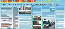 調(diào)查研究宣傳欄圖片