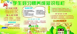 良好習(xí)慣的養(yǎng)成板報圖片
