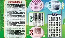 幼兒園 安全制度圖片