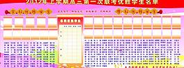 光荣榜 宣传展 展板 模板 宣传栏 成绩 考试图片