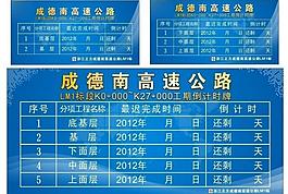 高速公路工期倒計時牌 展板 藍色 科技圖片