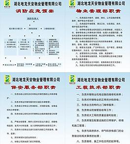物業牌圖片