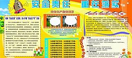 安全板報圖片