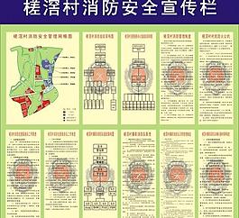 消防安全宣傳欄圖片