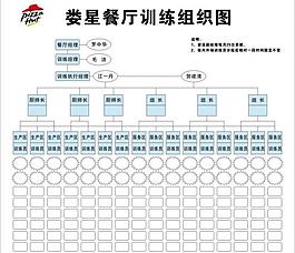 必勝客圖片