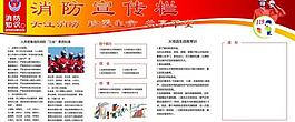 消防宣传栏图片