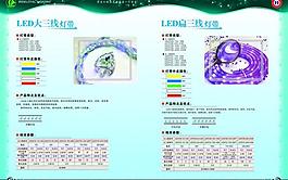 wl灯饰29_30_led灯带系列图片