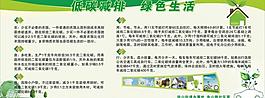 環保圖片