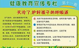 健康教育宣傳欄圖片