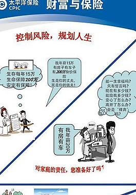 財(cái)富與保險(xiǎn)圖片