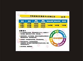 寵物價格表圖片