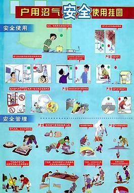 沼氣池使用方法圖片