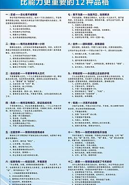12種品格圖片